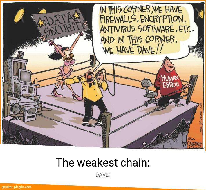 The weakest chain: