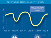 How much sleep do we really need?