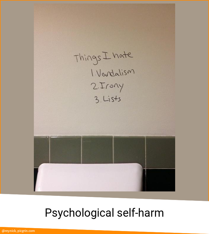 Psychological self-harm