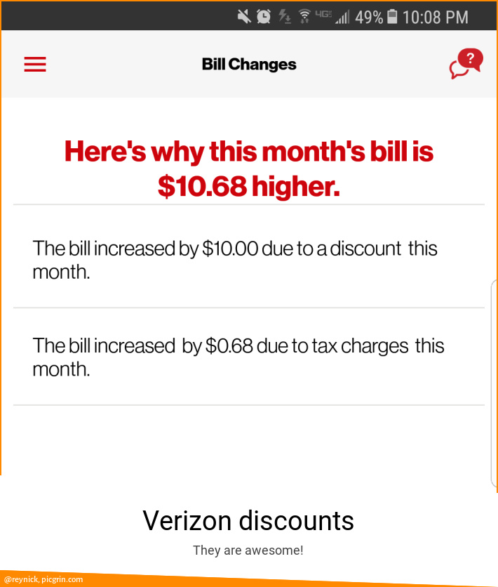 Verizon discounts