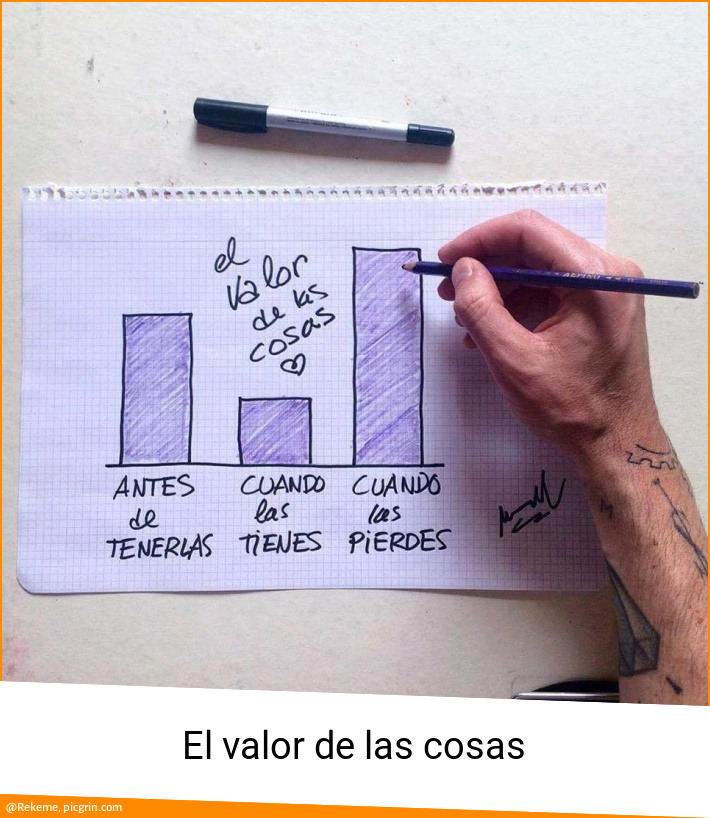 El valor de las cosas