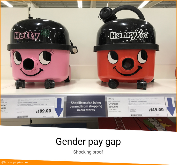 Gender pay gap
