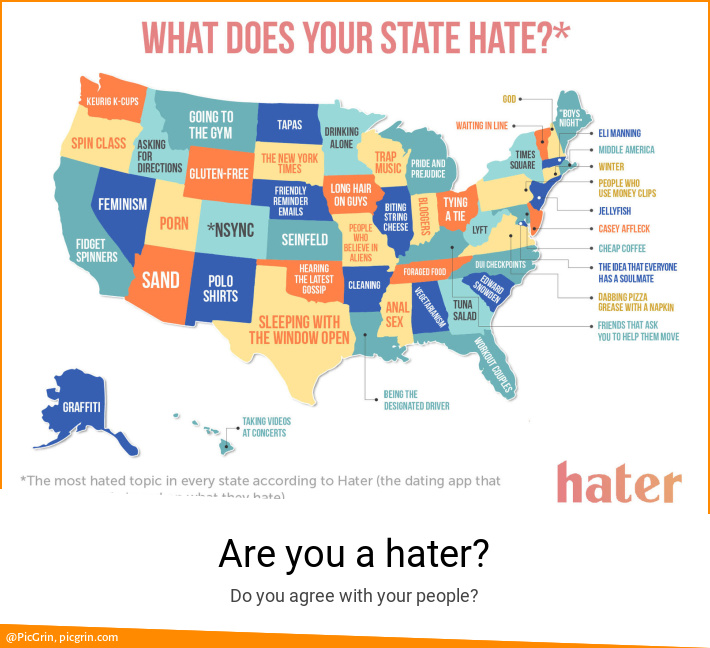 Are you a hater?
