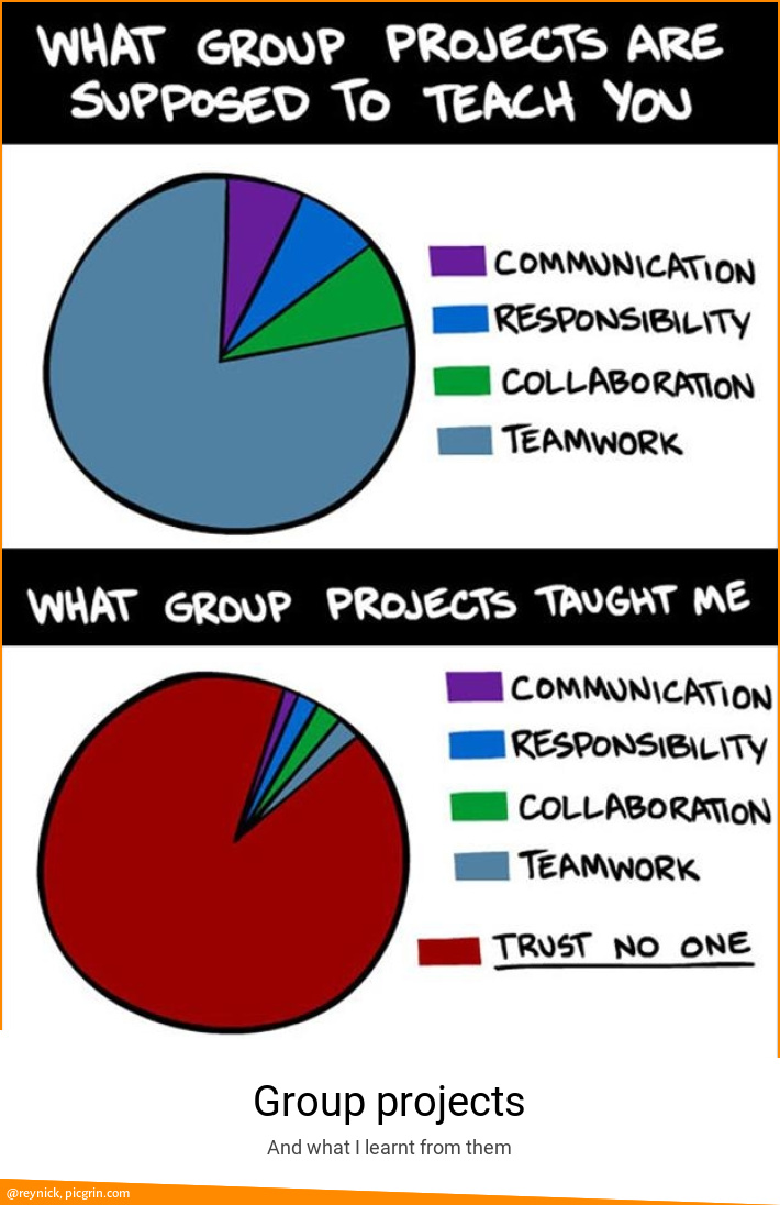 Group projects