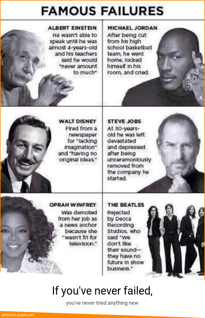 If you've never failed,