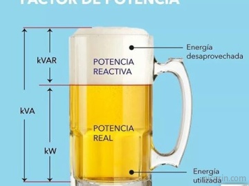 Cerveza e ingenieros